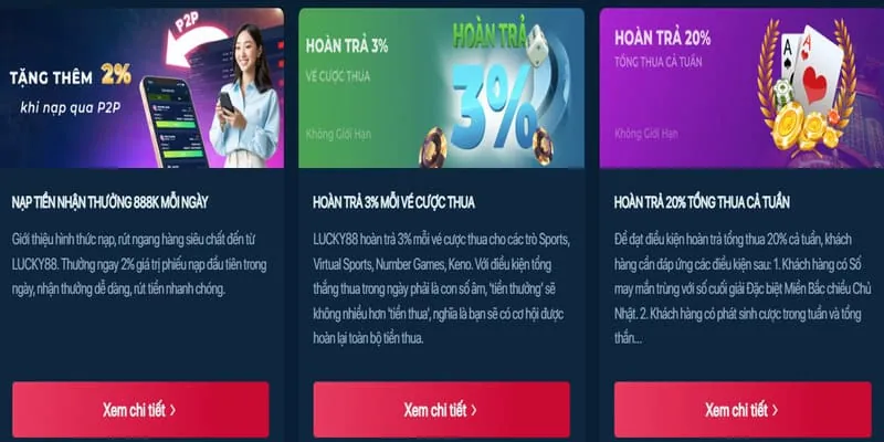 Cập nhật khuyến mãi mới nhất từ 555win 22